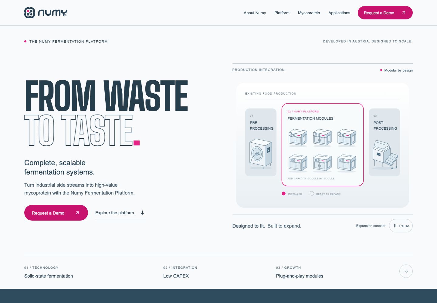 Portada de Numy con el titular From waste to taste y un diagrama animado de sus módulos de fermentación entre el preprocesamiento y el posprocesamiento.